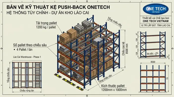Bản vẽ thiết kế kệ push back Lào Cai theo kích thước kho thực tế