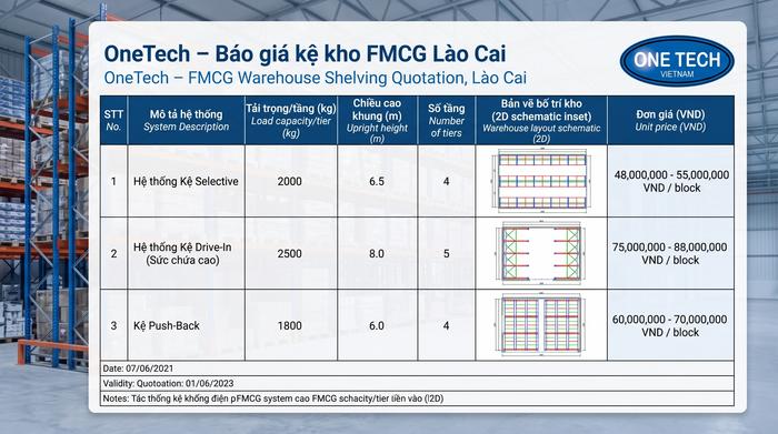 Báo giá kệ kho FMCG Lào Cai tại nhà máy Báo giá kệ kho FMCG Lào Cai theo tải trọng và bản vẽ kho