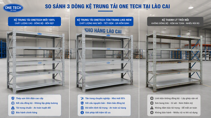 So sánh kệ trung tải mới và kệ thanh lý tại Lào Cai So sánh kệ mới kệ thanh lý và kệ cũ như mới cho kho tại Lào Cai